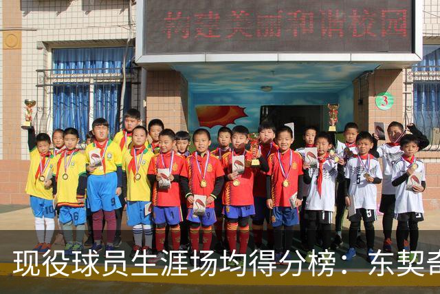 现役球员生涯场均得分榜：东契奇第一 大帝 KD分列二三 老詹第四